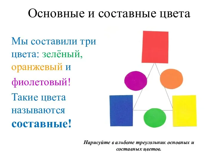 Основные и составные цвета Мы составили три цвета: зелёный, оранжевый