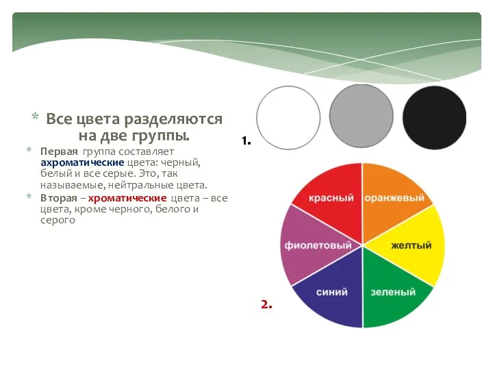 Все цвета разделяются на две группы. Первая группа составляет ахроматические