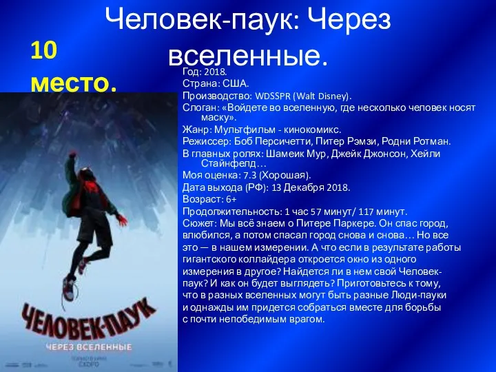 Человек-паук: Через вселенные. 10 место. Год: 2018. Страна: США. Производство: