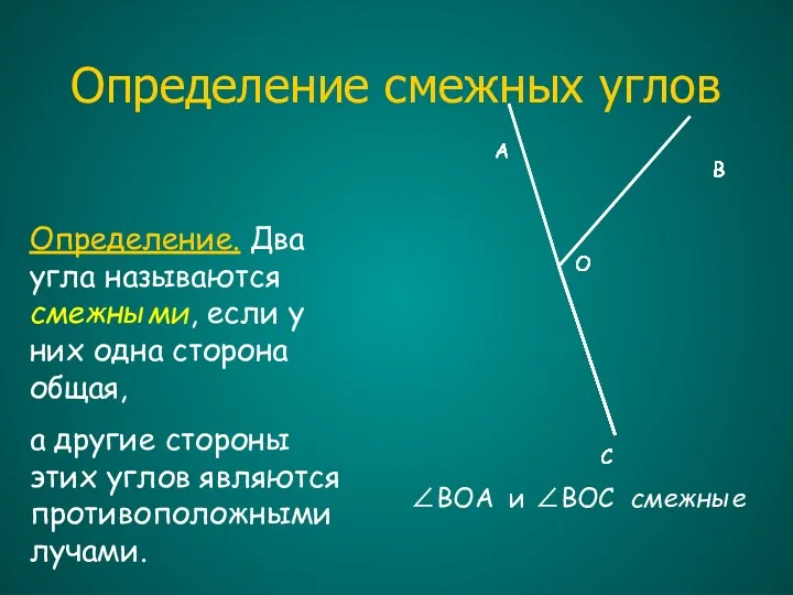 Определение смежных углов Определение. Два угла называются смежными, если у