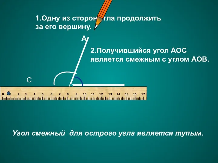 А О В С Угол смежный для острого угла является