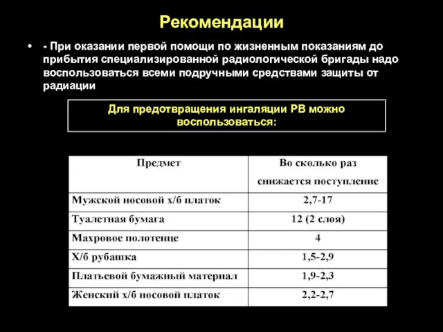 - При оказании первой помощи по жизненным показаниям до прибытия