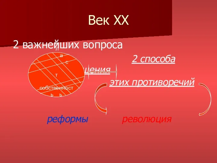 Век XX 2 важнейших вопроса 2 способа разрешения этих противоречий