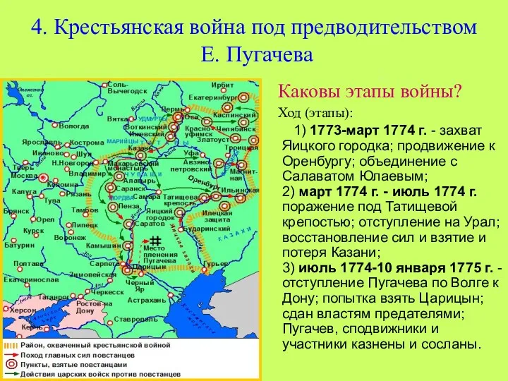 * 4. Крестьянская война под предводительством Е. Пугачева Каковы этапы