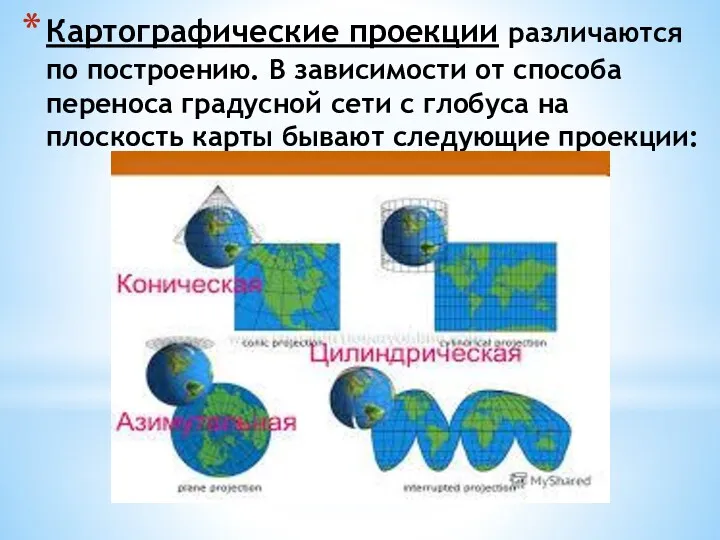 Картографические проекции различаются по построению. В зависимости от способа переноса