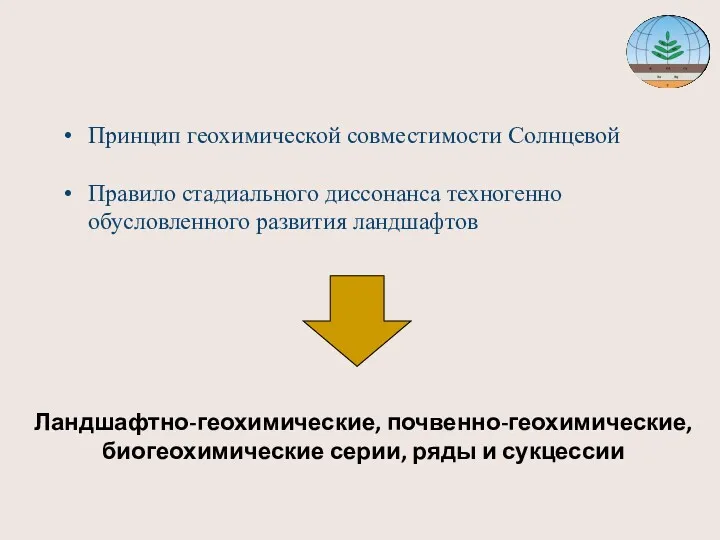 Принцип геохимической совместимости Солнцевой Правило стадиального диссонанса техногенно обусловленного развития