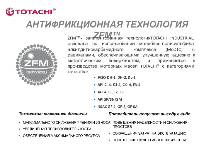 АНТИФРИКЦИОННАЯ ТЕХНОЛОГИЯ ZFM™ ZFM™- запатентованная технологияTOTACHI INDUSTRIAL, основана на использовании