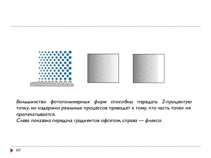 Большинство фотополимерных форм способны передать 2-процентую точку, но издержки реальных