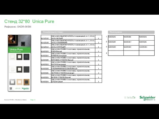 Стенд 32*80 Unica Pure Референс: SKDR-065M Page Каталог POSM | Kharitonova Maria |