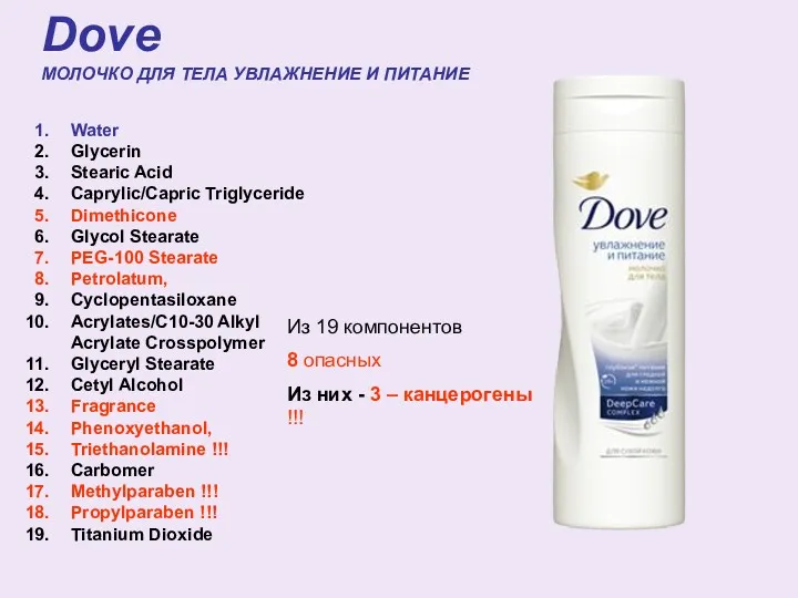 Dove МОЛОЧКО ДЛЯ ТЕЛА УВЛАЖНЕНИЕ И ПИТАНИЕ Water Glycerin Stearic