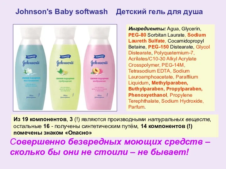 Johnson's Baby softwash Детский гель для душа Из 19 компонентов,