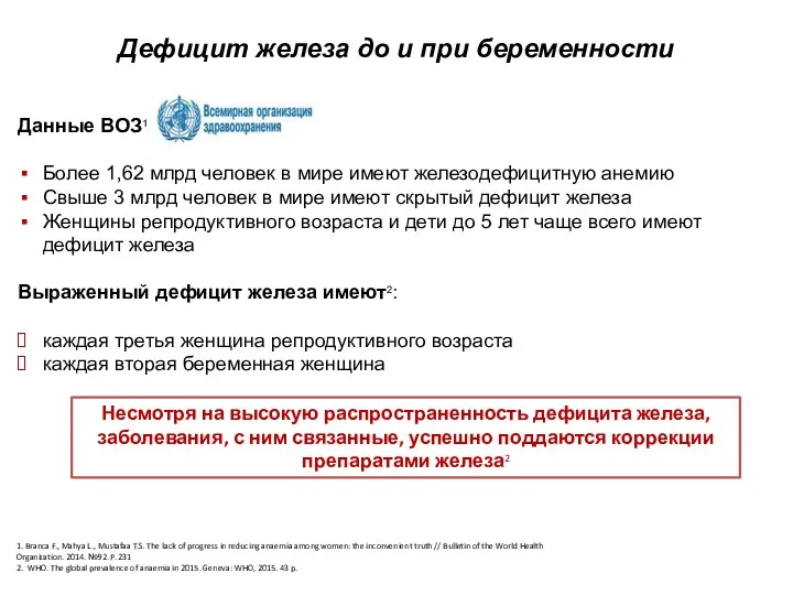 Дефицит железа до и при беременности Данные ВОЗ1 Более 1,62