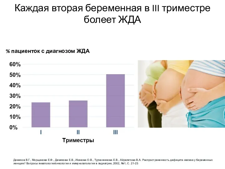 Демихов В.Г., Морщакова Е.Ф., Демихова Е.В., Исакова О.В., Турчанникова Е.В.,