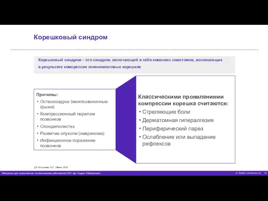 Корешковый синдром Д.Р. Штульман, О.С. Левин, 2002 Корешковый синдром – это синдром, включающий