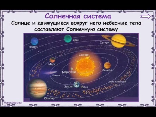 Солнце и движущиеся вокруг него небесные тела составляют Солнечную систему Солнечная система