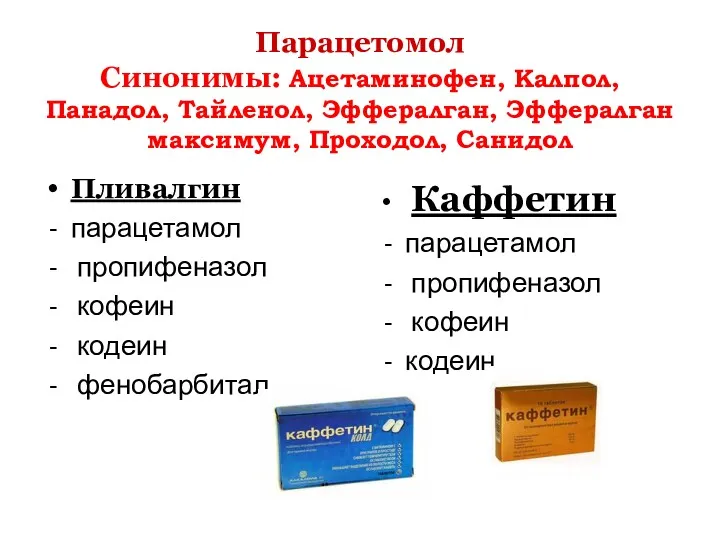 Парацетомол Синонимы: Ацетаминофен, Калпол, Панадол, Тайленол, Эффералган, Эффералган максимум, Проходол,