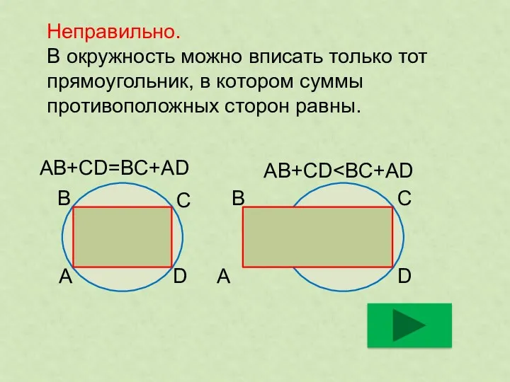 Неправильно. В окружность можно вписать только тот прямоугольник, в котором