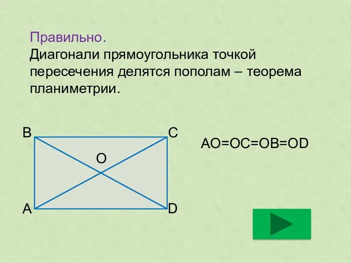 Правильно. Диагонали прямоугольника точкой пересечения делятся пополам – теорема планиметрии. O A B C D AO=OC=OB=OD