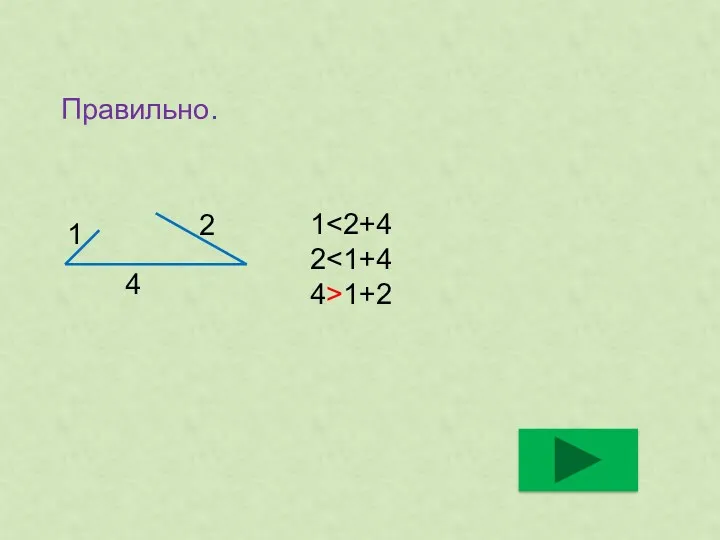 Правильно. 4 2 1 1 2 4>1+2