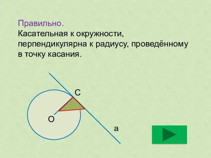 Правильно. Касательная к окружности, перпендикулярна к радиусу, проведённому в точку касания. О С а