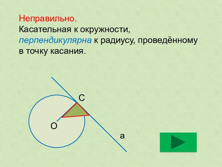 Неправильно. Касательная к окружности, перпендикулярна к радиусу, проведённому в точку касания. а О С