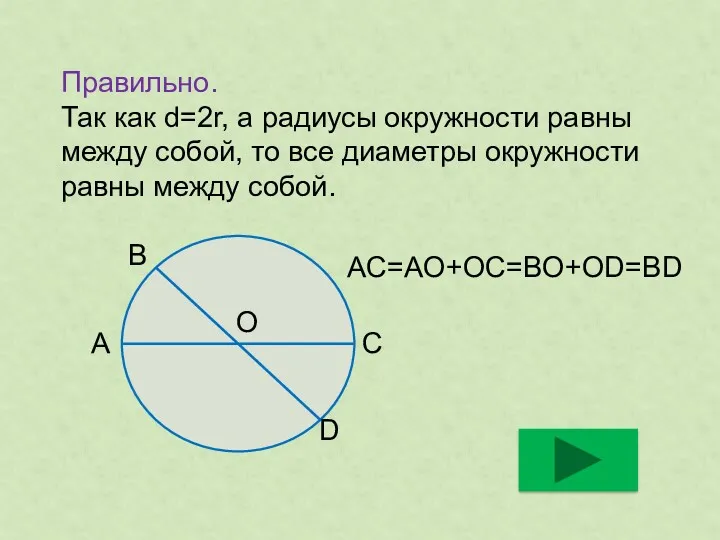 Правильно. Так как d=2r, а радиусы окружности равны между собой,