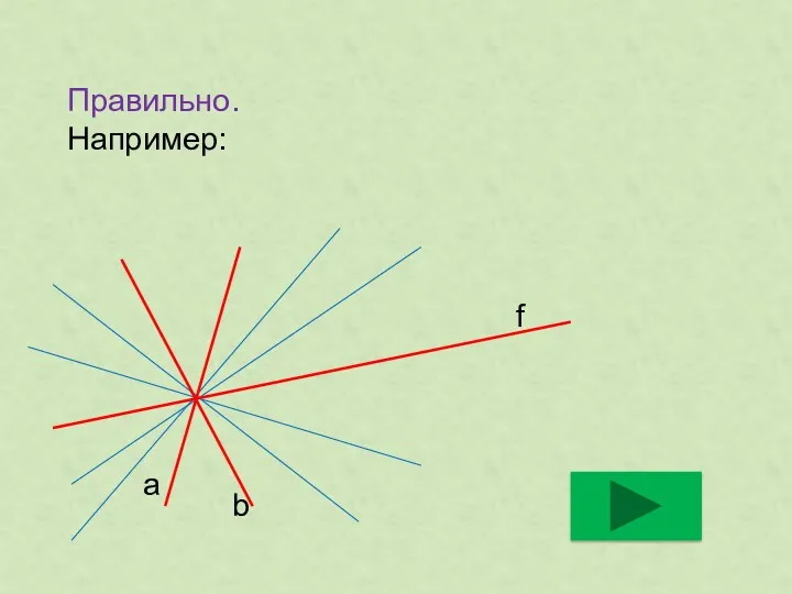 Правильно. Например: a f b