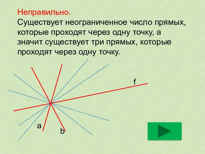 Неправильно. Существует неограниченное число прямых, которые проходят через одну точку,