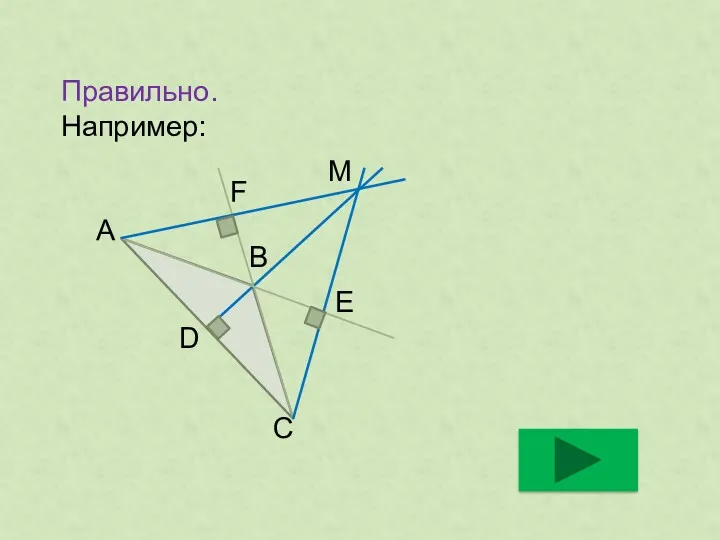 Правильно. Например: А В С F D E M