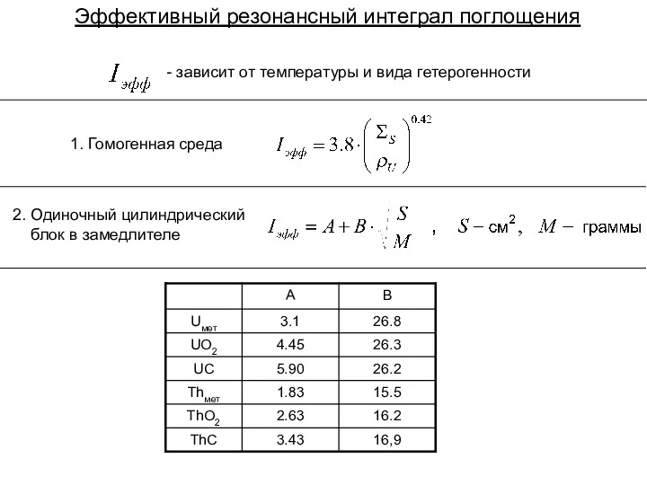 Эффективный резонансный интеграл поглощения - зависит от температуры и вида гетерогенности