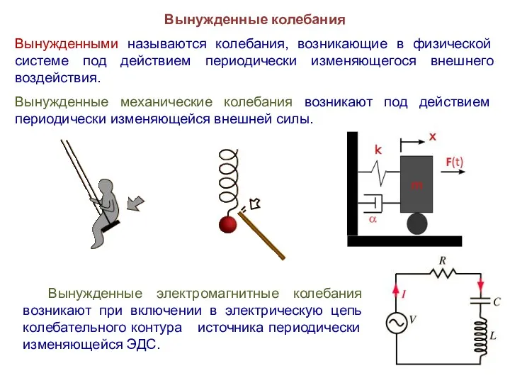 Вынужденные колебания Вынужденными называются колебания, возникающие в физической системе под