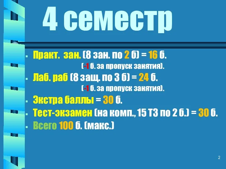 4 семестр Практ. зан. (8 зан. по 2 б) =