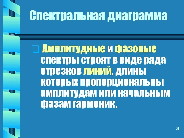 Спектральная диаграмма Амплитудные и фазовые спектры строят в виде ряда