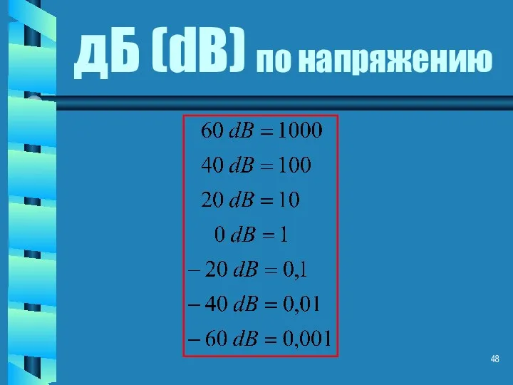 дБ (dB) по напряжению