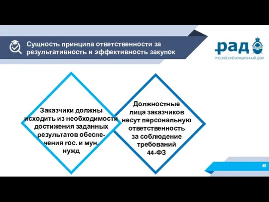 Сущность принципа ответственности за результативность и эффективность закупок Заказчики должны