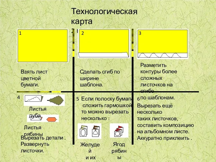 Технологическая карта 2 группа. 1 3 Взять лист цветной бумаги.