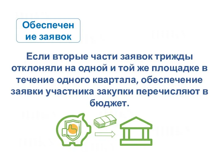 Обеспечение заявок Если вторые части заявок трижды отклоняли на одной