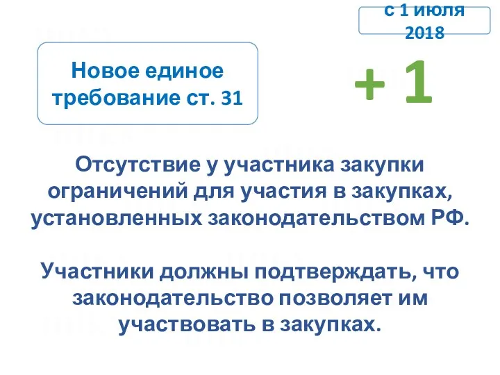 Новое единое требование ст. 31 Отсутствие у участника закупки ограничений