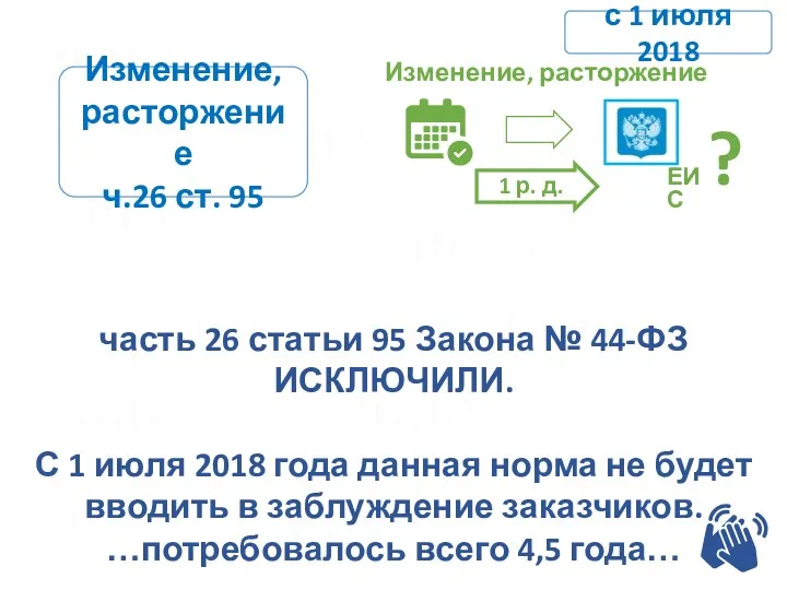 Изменение, расторжение ч.26 ст. 95 часть 26 статьи 95 Закона