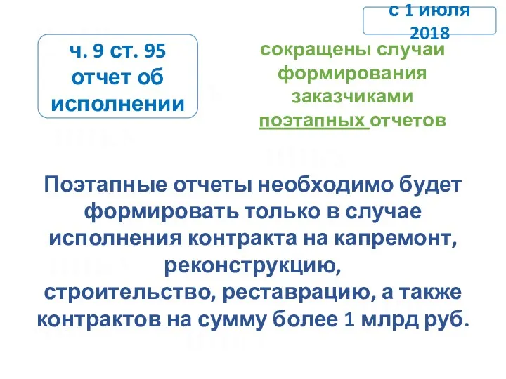 ч. 9 ст. 95 отчет об исполнении Поэтапные отчеты необходимо