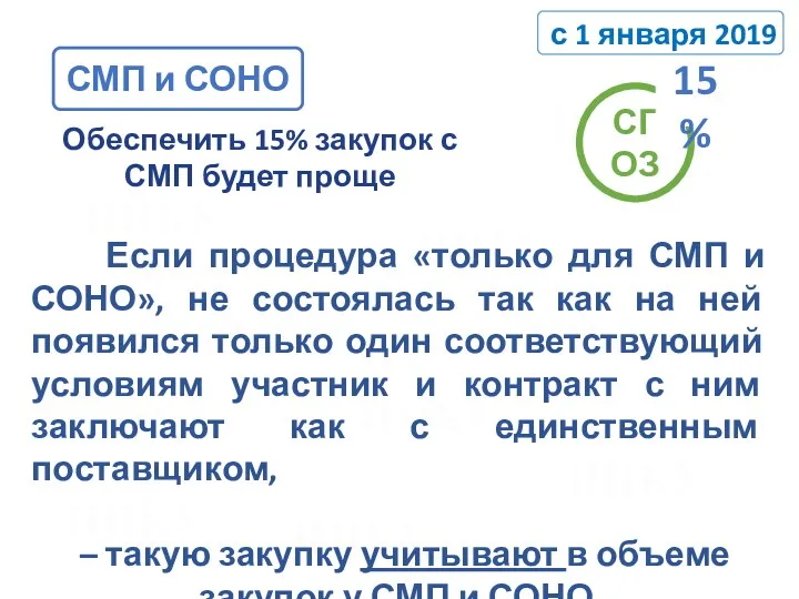 СМП и СОНО Если процедура «только для СМП и СОНО»,