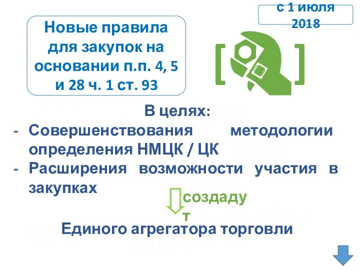 Новые правила для закупок на основании п.п. 4, 5 и