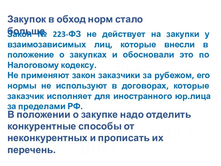 Закупок в обход норм стало больше Закон № 223-ФЗ не