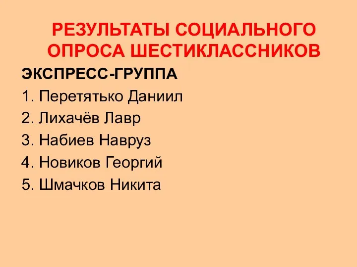 РЕЗУЛЬТАТЫ СОЦИАЛЬНОГО ОПРОСА ШЕСТИКЛАССНИКОВ ЭКСПРЕСС-ГРУППА 1. Перетятько Даниил 2. Лихачёв