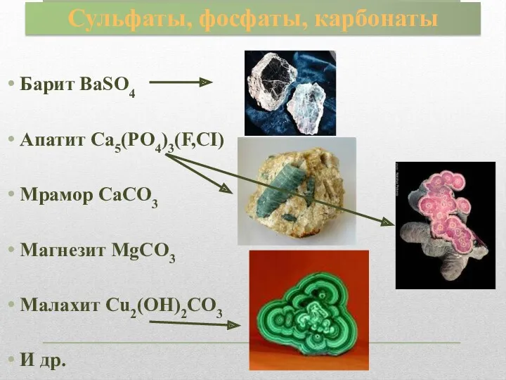 Сульфаты, фосфаты, карбонаты Барит BaSO4 Апатит Ca5(PO4)3(F,CI) Мрамор CaCO3 Магнезит MgCO3 Малахит Cu2(OH)2CO3 И др.