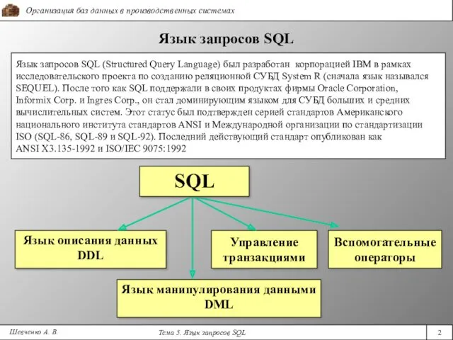 Шевченко А. В. Язык запросов SQL Язык запросов SQL (Structured