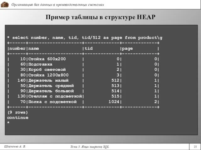 Шевченко А. В. Пример таблицы в структуре HEAP * select