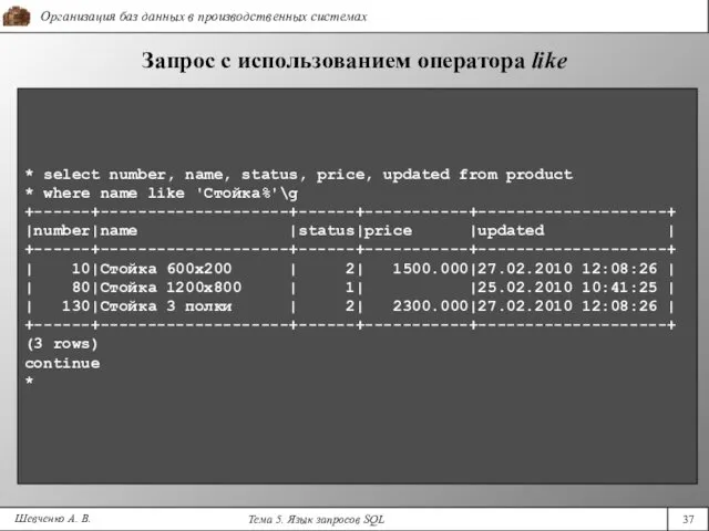 Шевченко А. В. Запрос с использованием оператора like * select