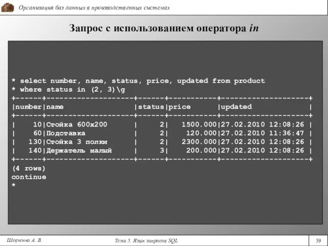 Шевченко А. В. Запрос с использованием оператора in * select