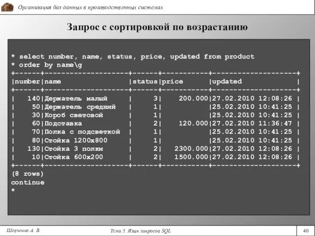 Шевченко А. В. Запрос с сортировкой по возрастанию * select